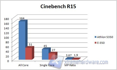 cine15 1