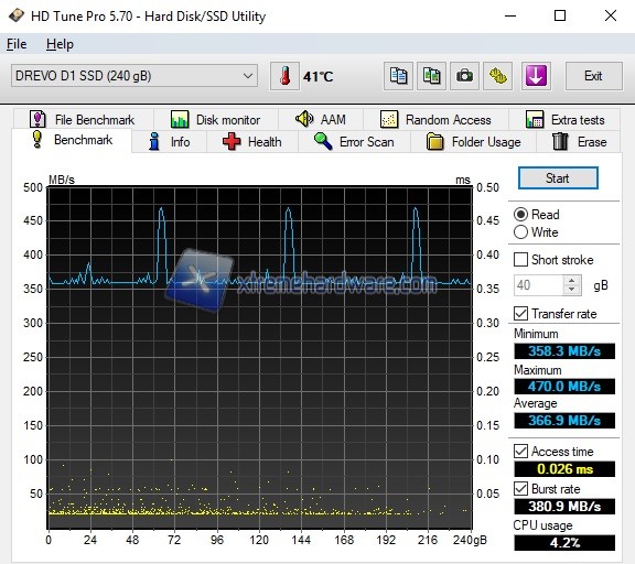 HDTune Pro 1